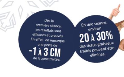 Les protocoles à suivre pour garantir la réussite des séances de cryolipolyse.